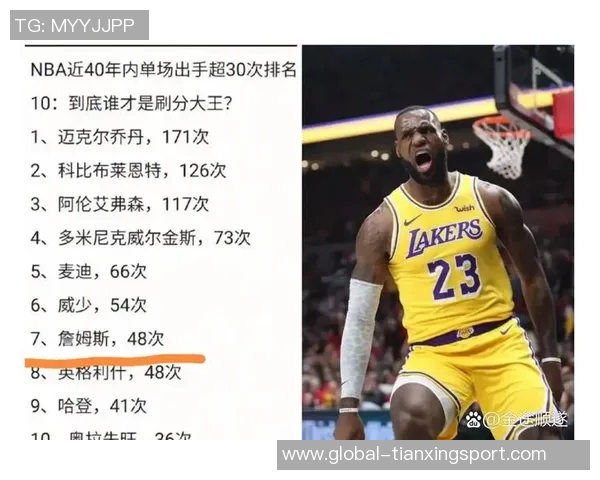 詹姆斯唯一GOAT级成就引发热议电视历史上从未见过如此盛况